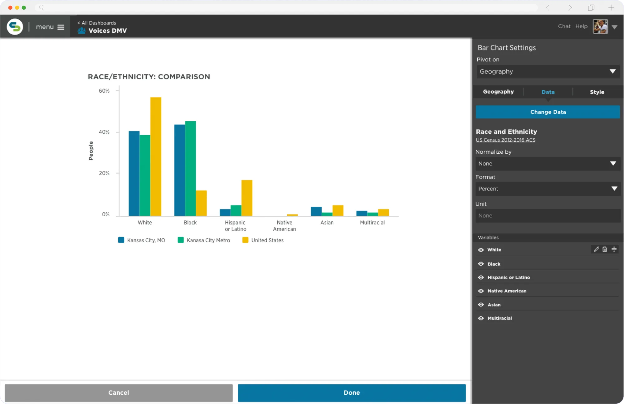 Custom chart creation and options