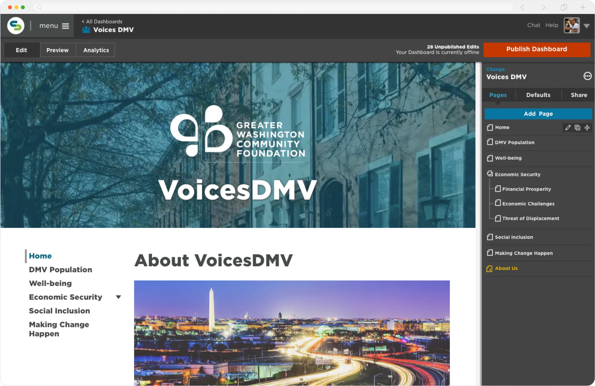 Editing dashboards: pages and publishing options