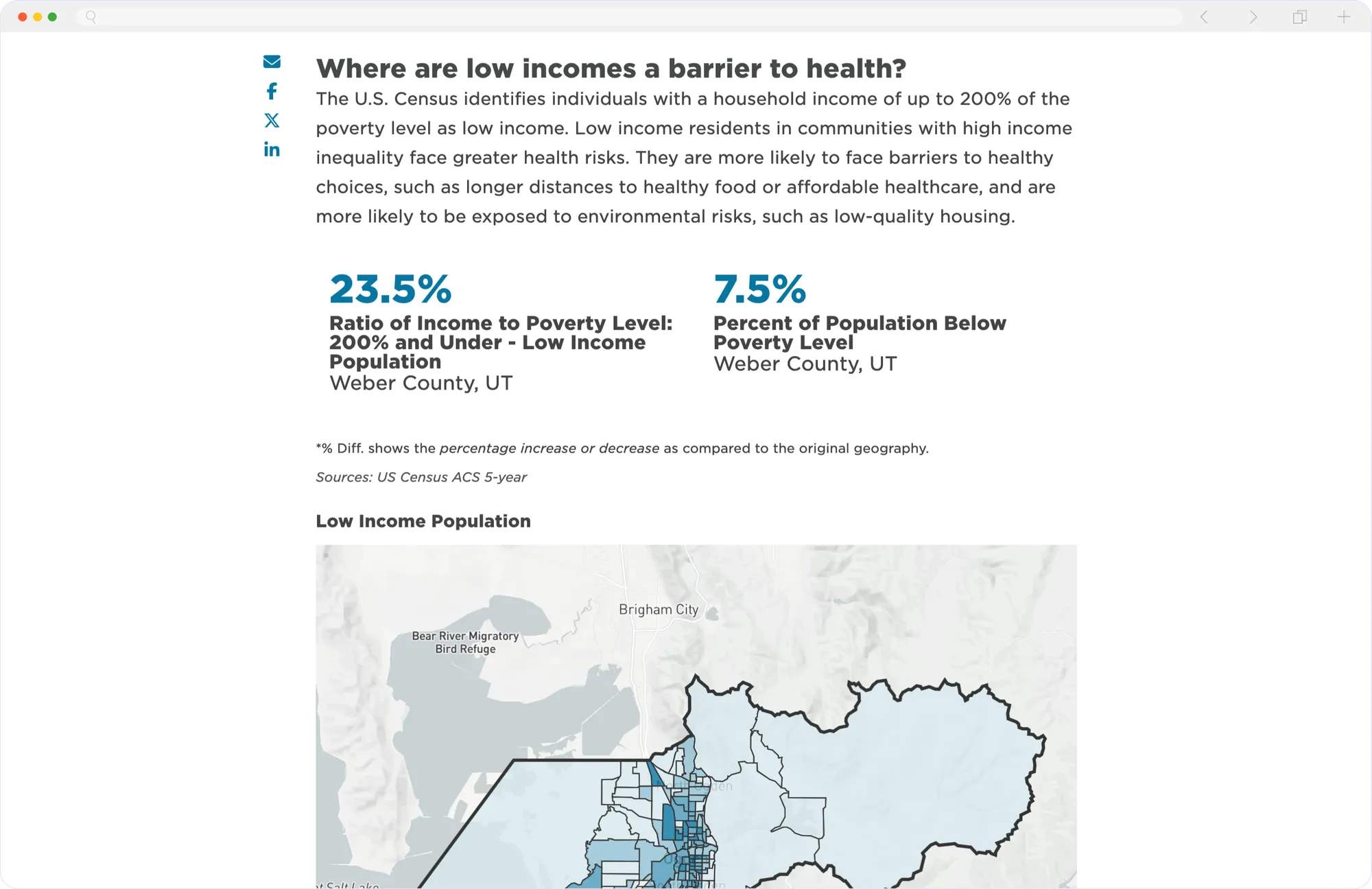A published, public-facing report