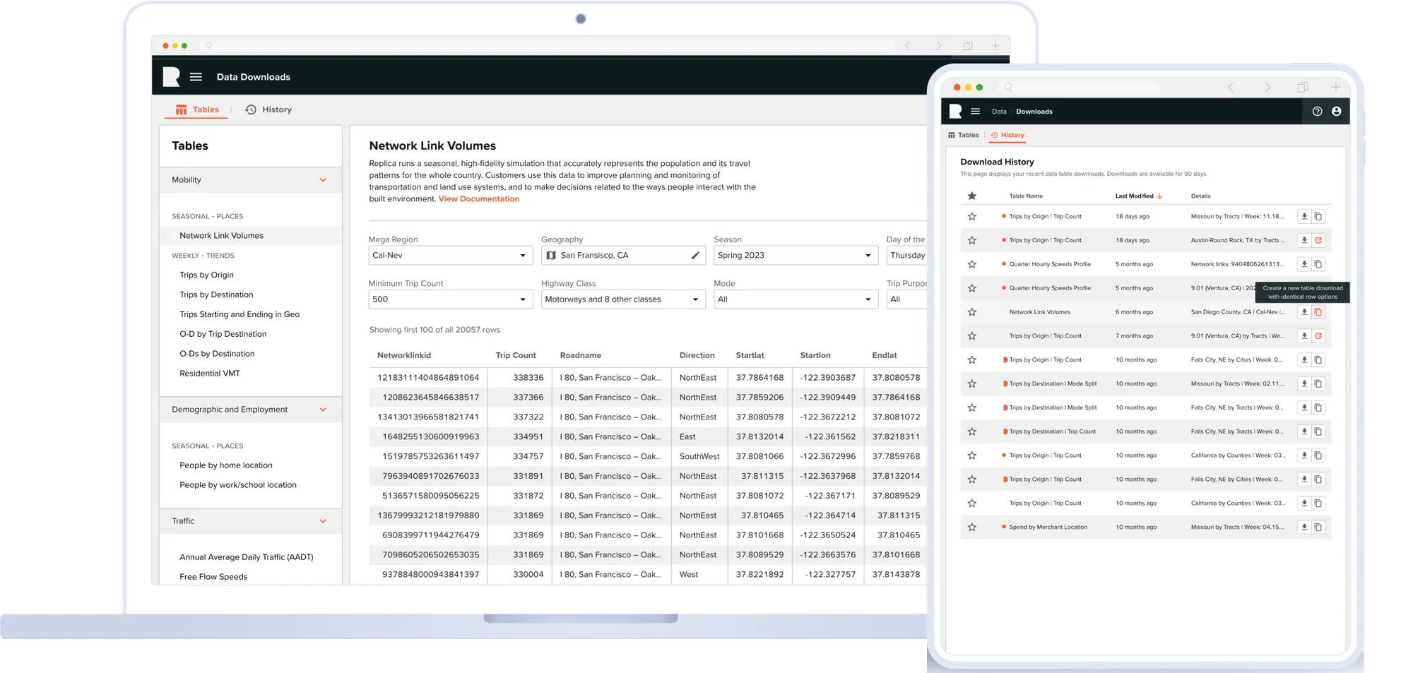 The Data Library: one entry point for every dataset.
