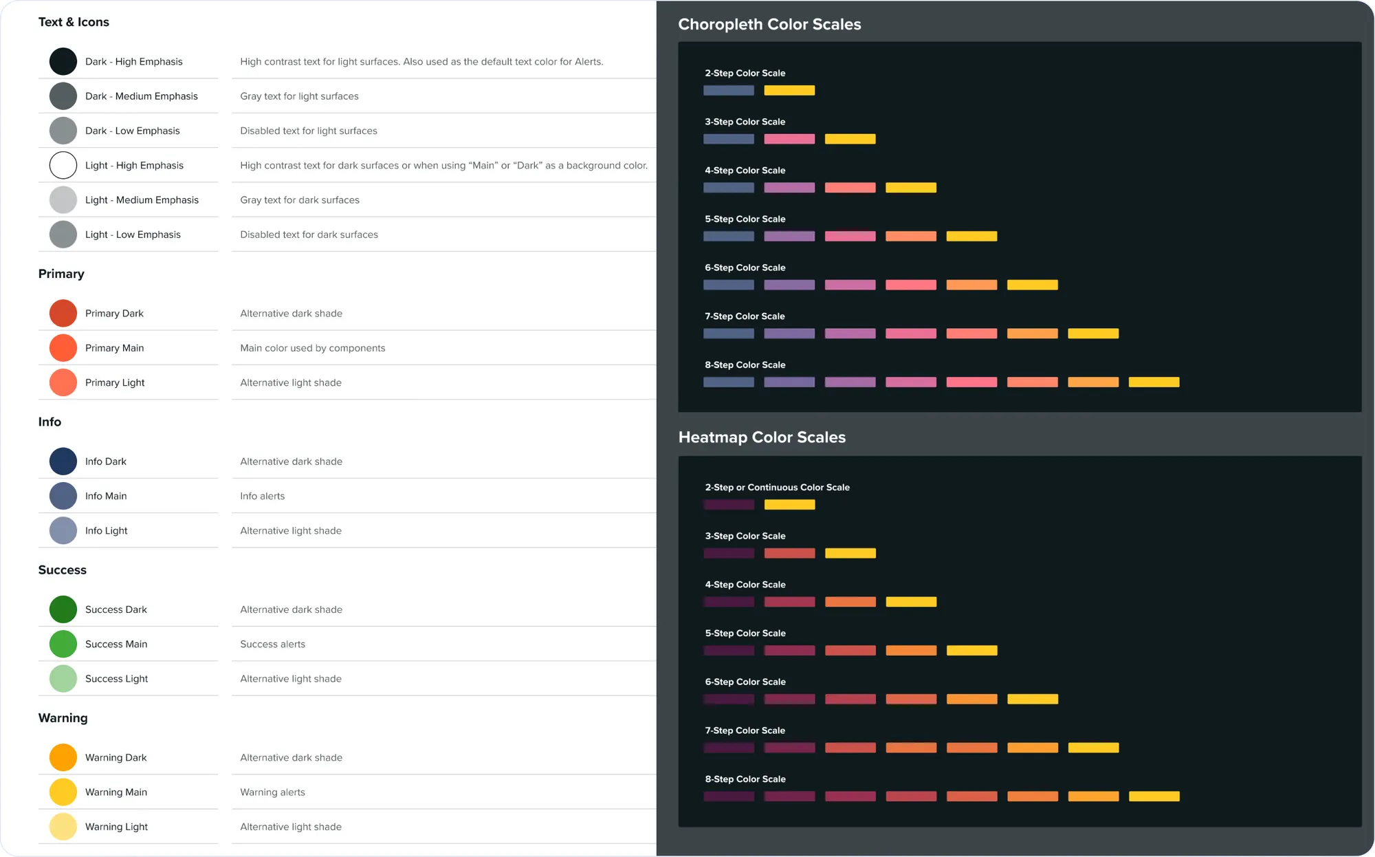 Semantic colors plus purpose-built choropleth and heatmap ramps used in maps and charts.