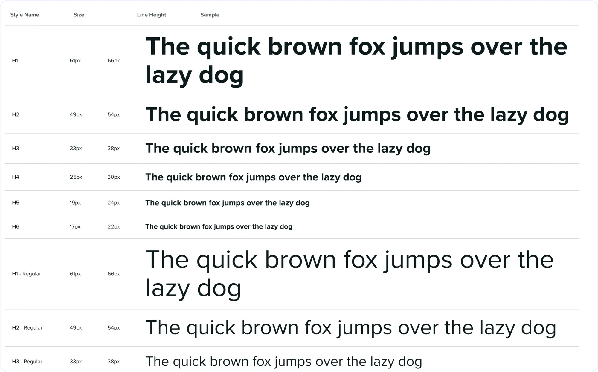 The typography scale and line-heights that keep dense tables readable without fatigue.