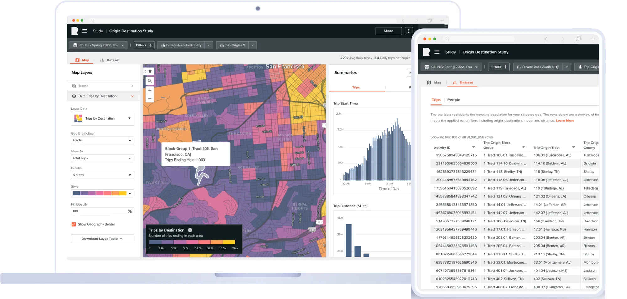 Places Study: maps, charts and the dataset view working together.