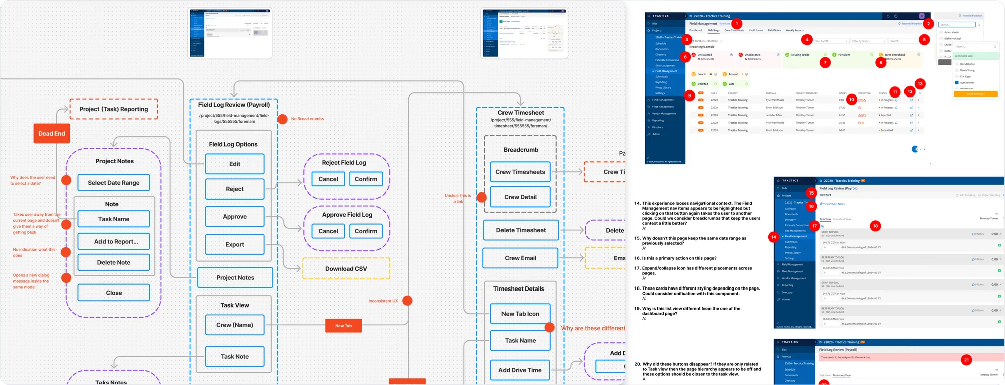 Page-by-page UX audit in Figma.
